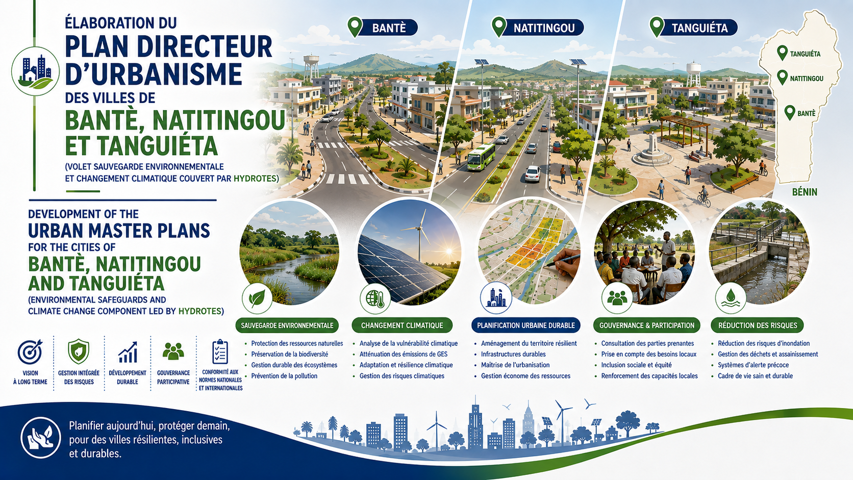 Élaboration du Plan Directeur d’Urbanisme des villes de Bantè, Natitingou et Tanguiéta (Volet sauvegarde environnementale et changement climatique couvert par HydroTES)